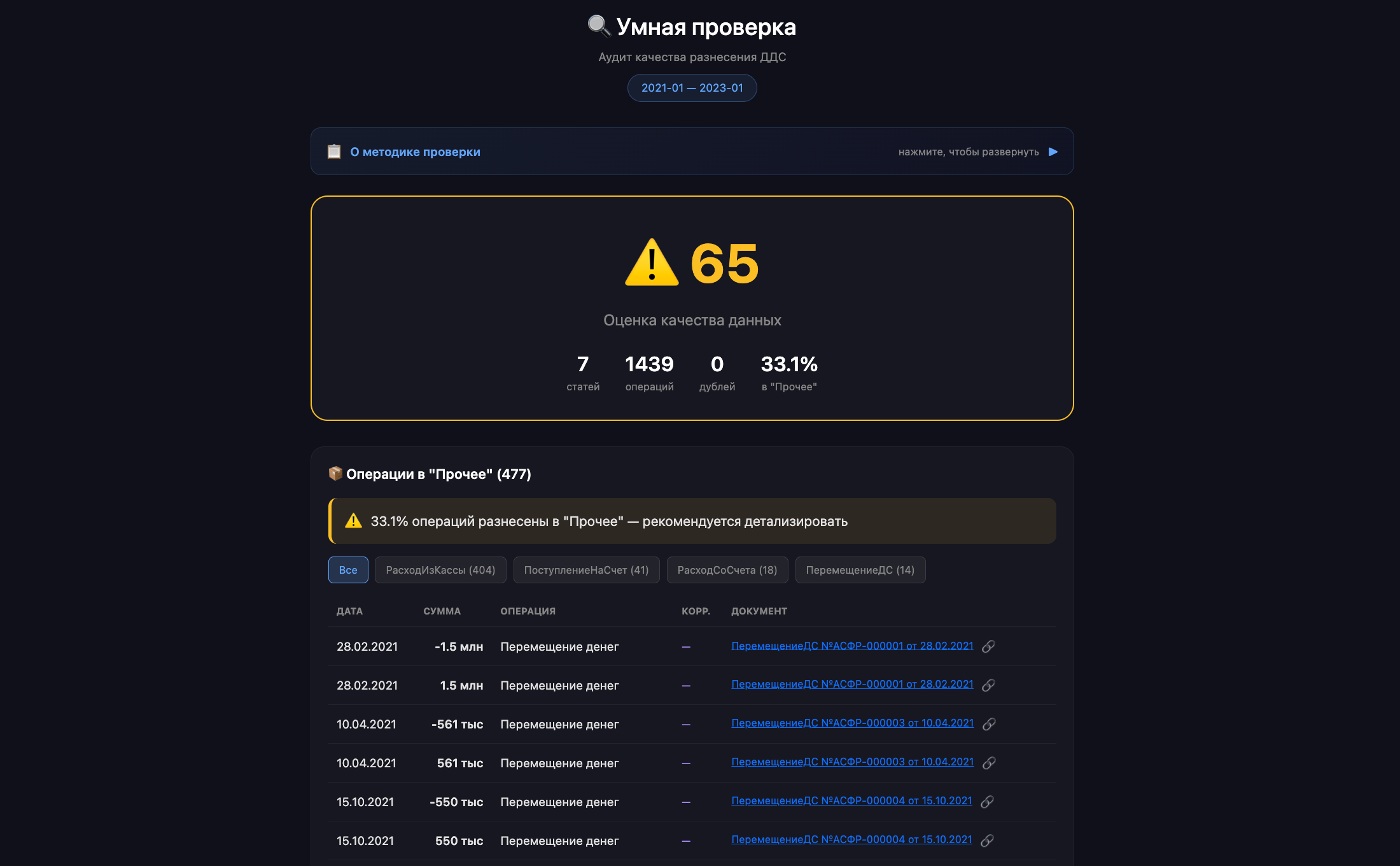 Умная проверка — веб 1