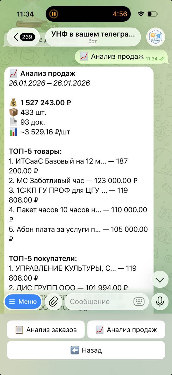 Продажи — TG 1